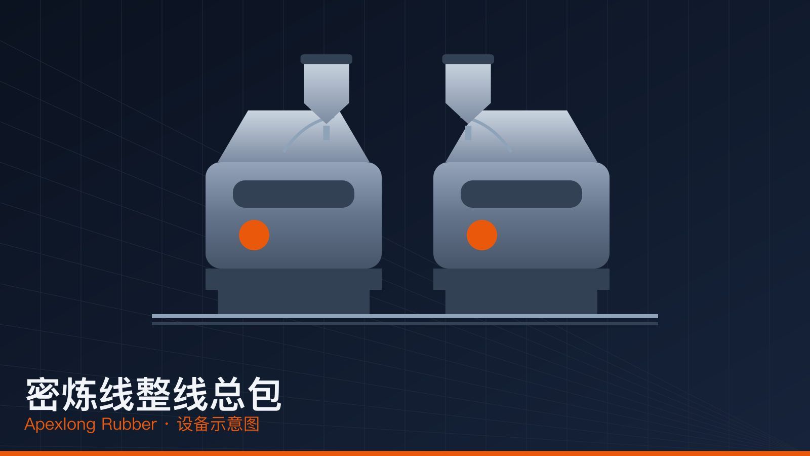 Turnkey Internal Mixing Line EPC