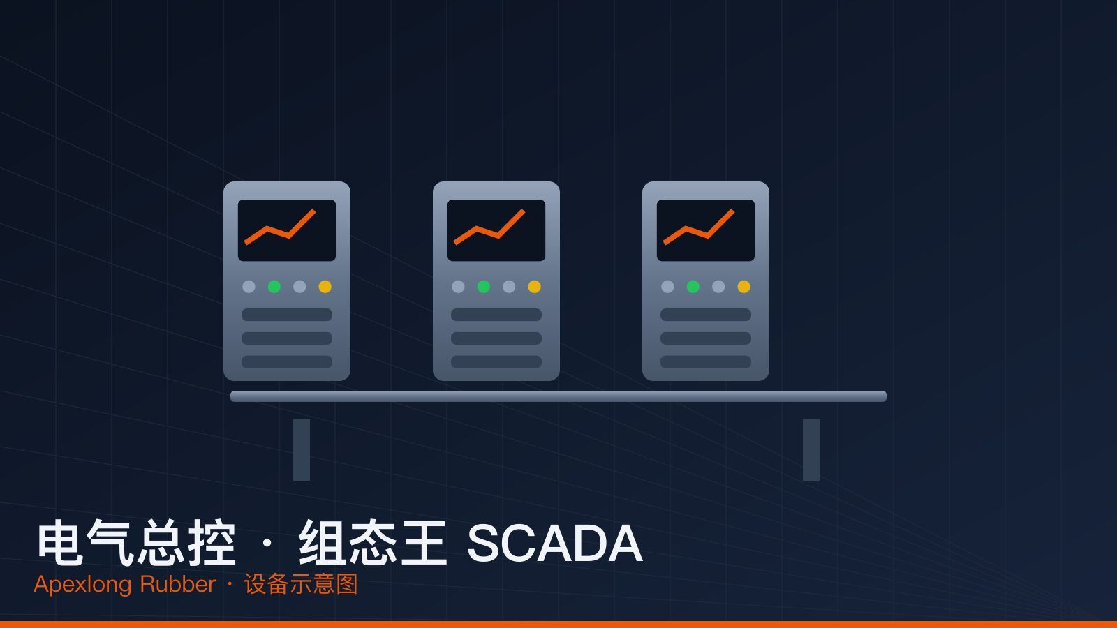 KingView SCADA Main Control & Overseas Delivery