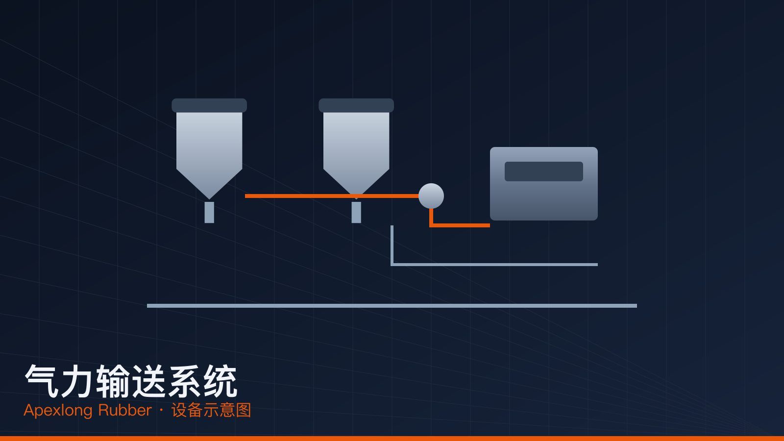 Automated Upstream Auxiliaries & Small-Ingredient Weighing