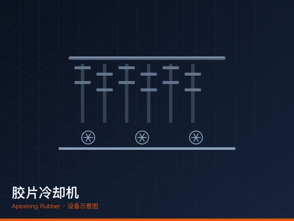 Batch-Off Cooling Line Selection: Capacity Matching and Energy Optimization