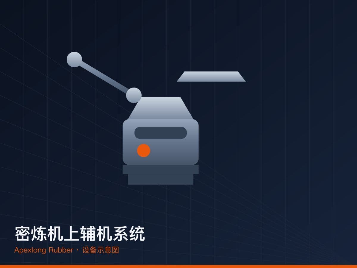 密炼机上辅机系统