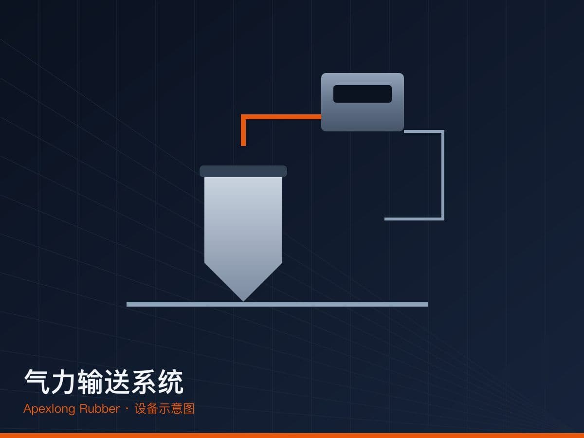 Pneumatic Conveying System